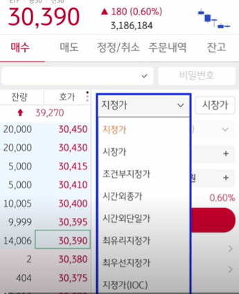  [주식공부-1] 주식 주문방법 및 시장가.지정가.조건부지정가 등 기초용어 정리