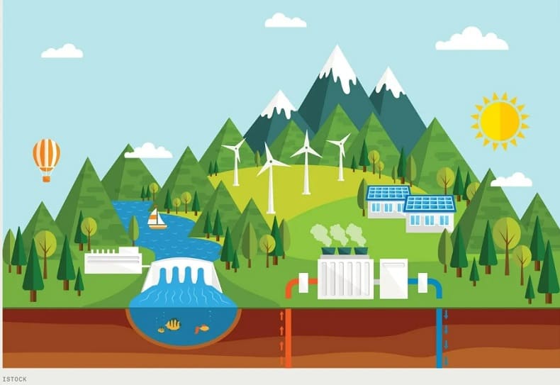  과도한 태양광 풍력 생산 전기를 지열 저장고에 보관하는 기술(EGS) Geothermal May Beat Batteries for Energy Storage