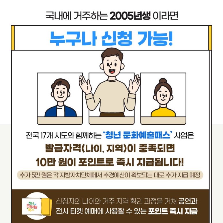 청년 문화예술패스