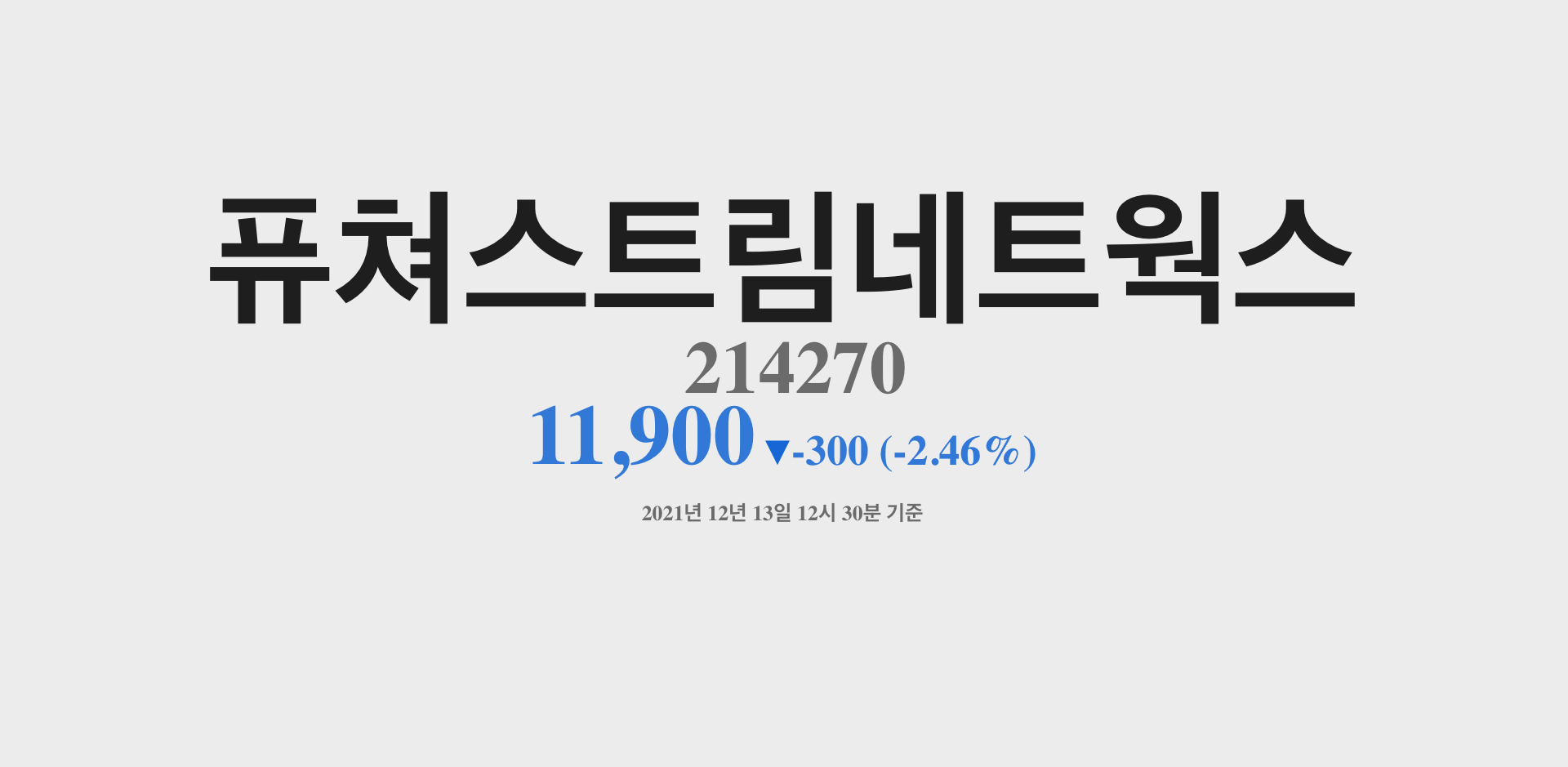 퓨쳐스트림네트웍스 2021-12-13 12:30:34.676146기준 주가