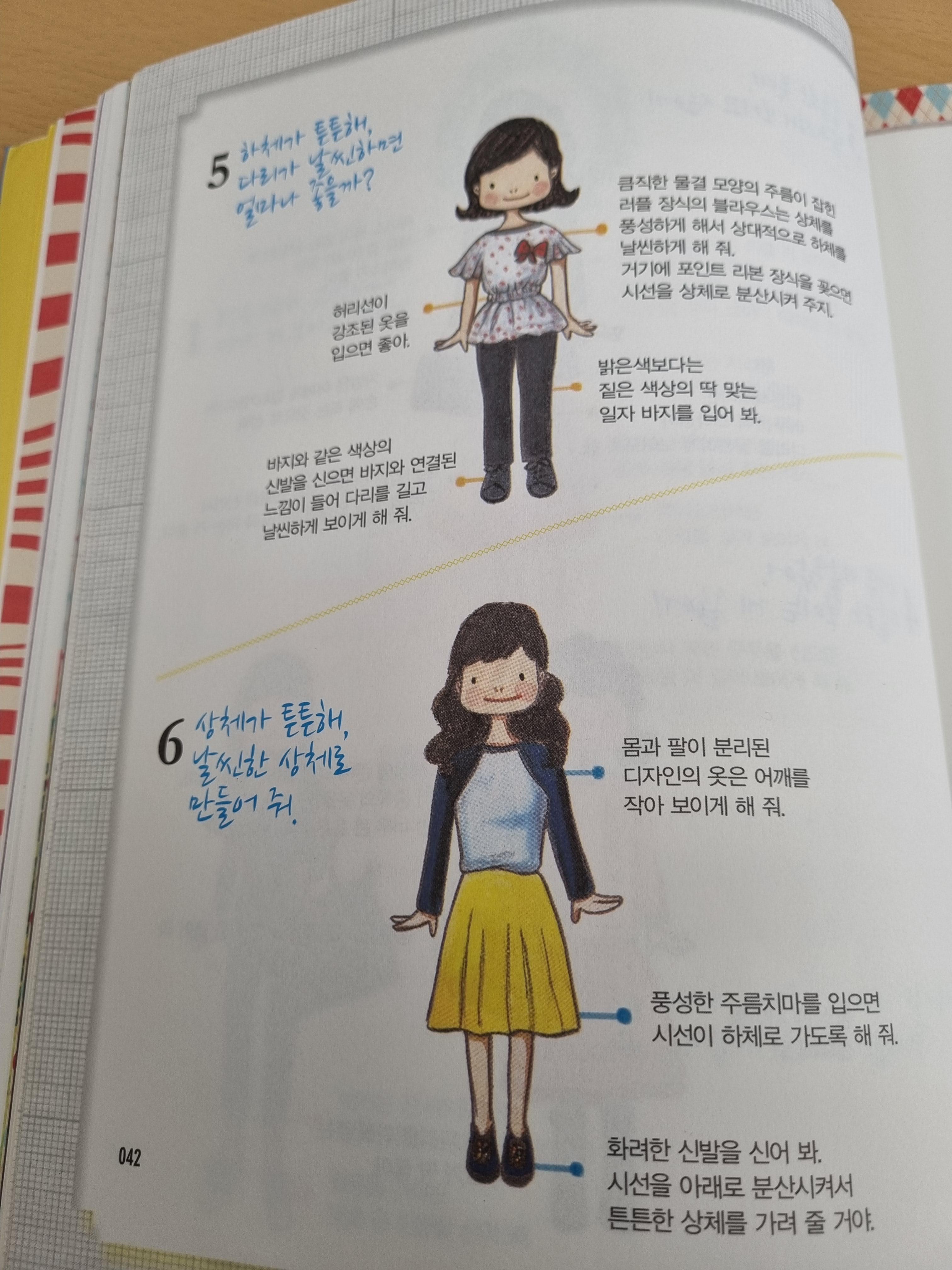 내 몸을 커버하는 옷 입는 법