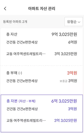  20대 직장인 부동산&주식으로 3억 + @ (Feat. 사회초년생 투자/ 재테크 일기)