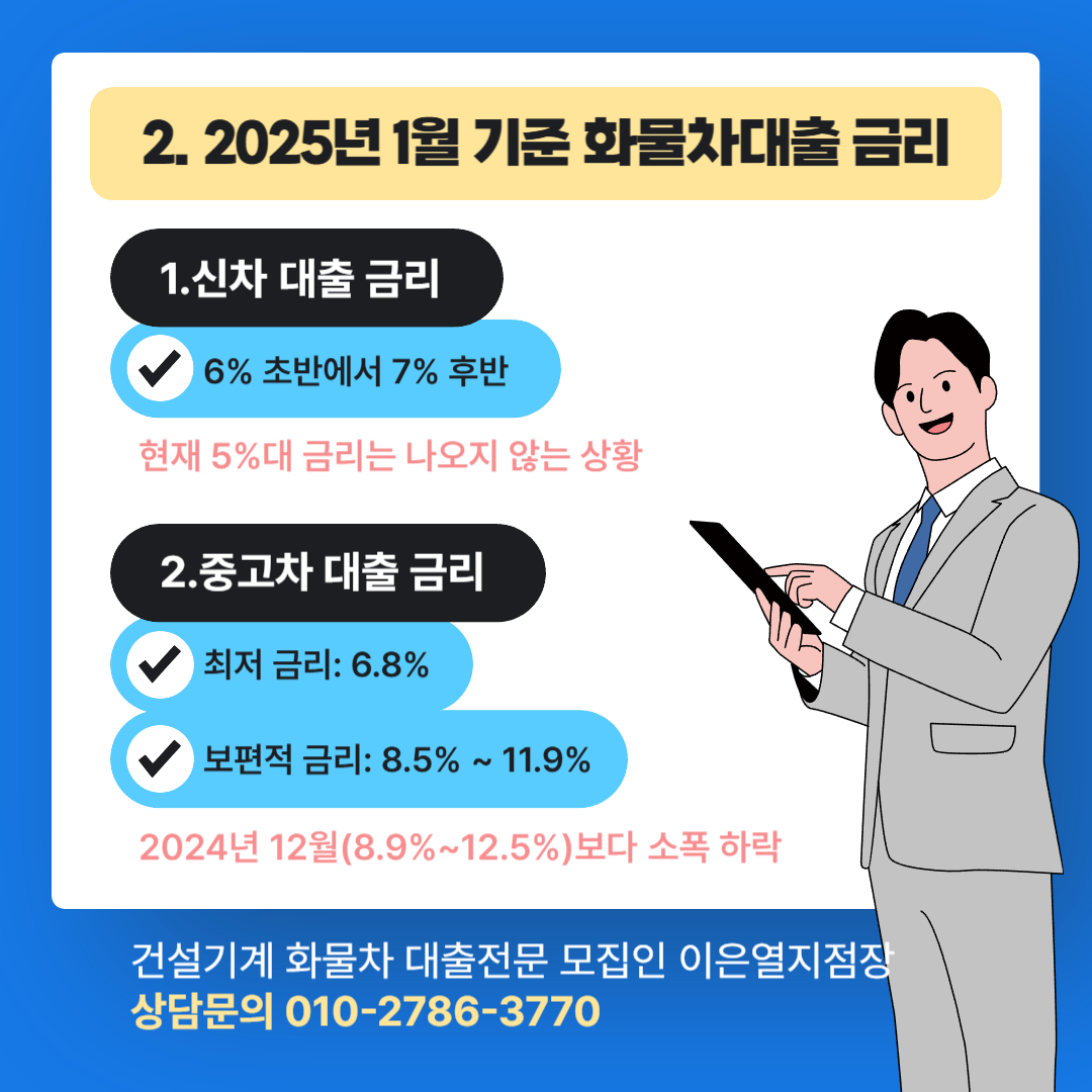 2025년1월 화물차대출금리