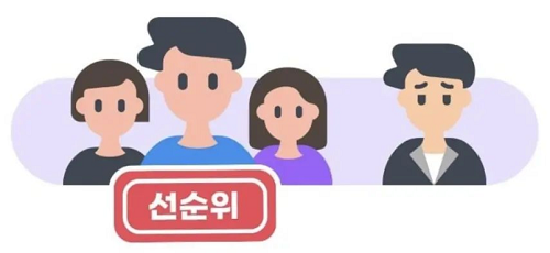 선순위 권리자가 여러명일 경우