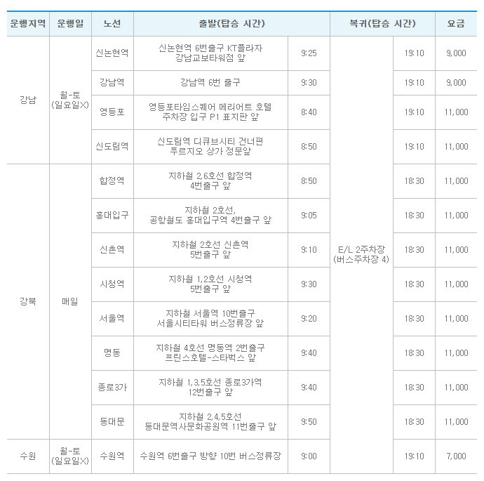 캐리비안베이 셔틀버스 시간표