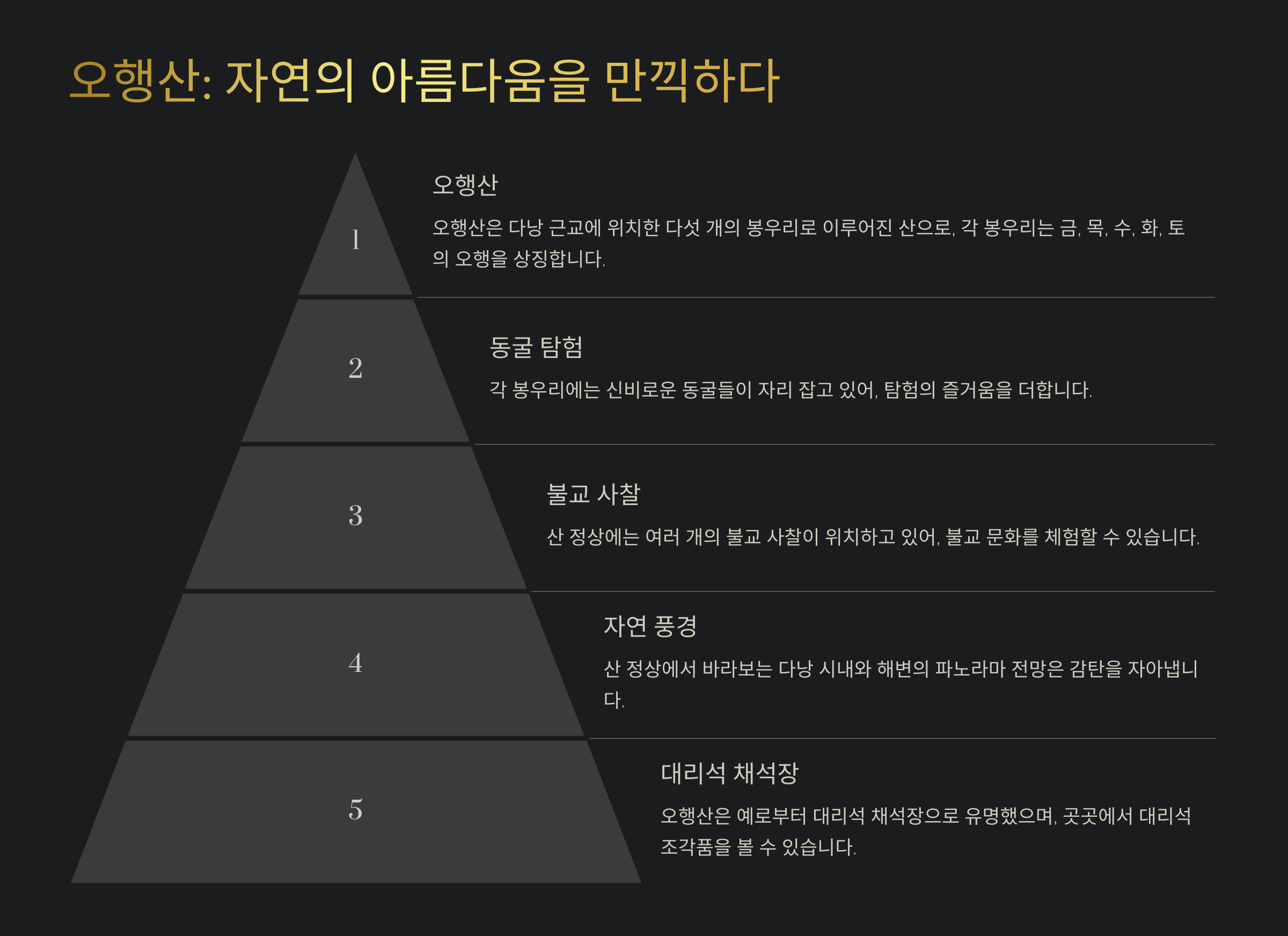 오행산