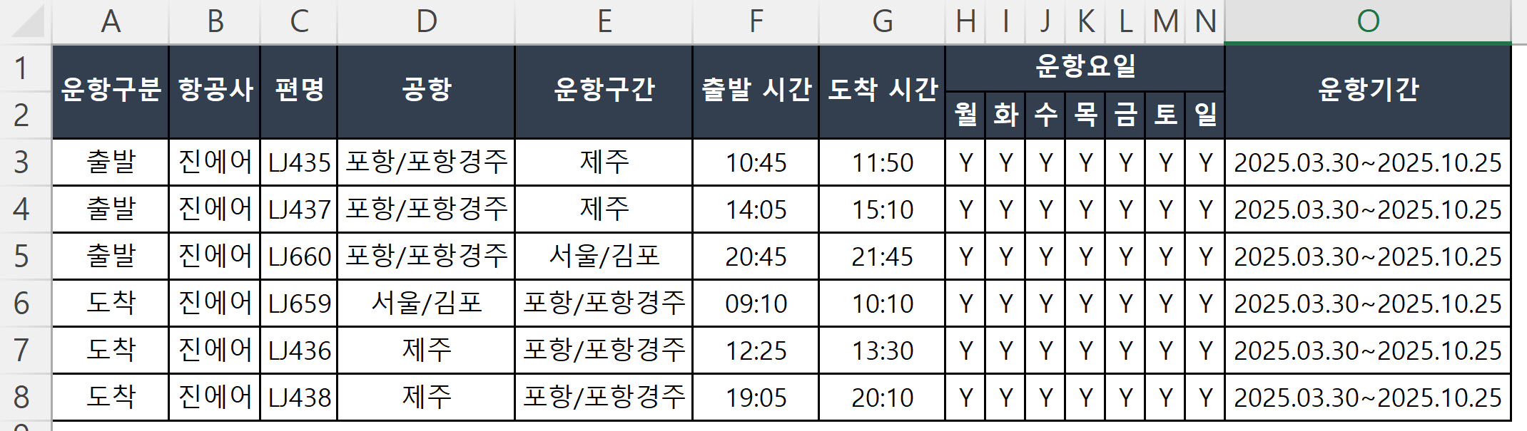 포항경주공항 서울김포 항공사 시간표, 요금표, 예약방법 정리