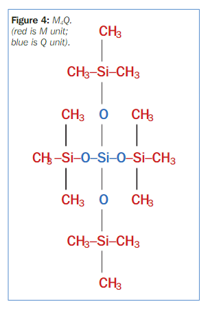 트리메틸실록시실리케이트(Trimethylsiloxysilicate)
