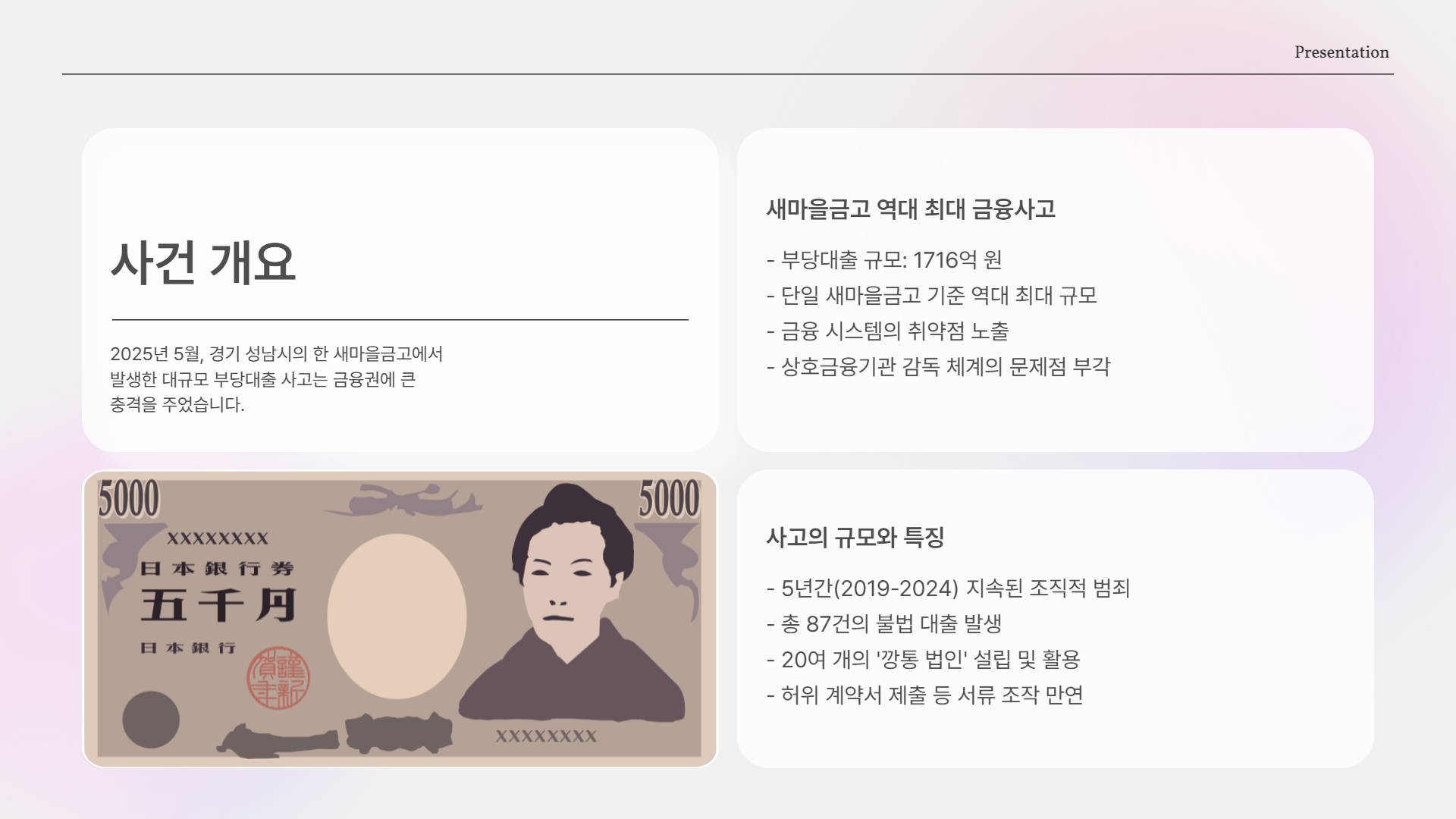 사건 개요