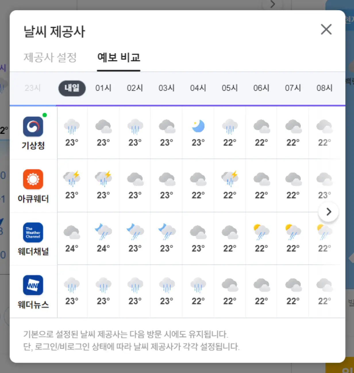 네이버 예보 비교 서비스