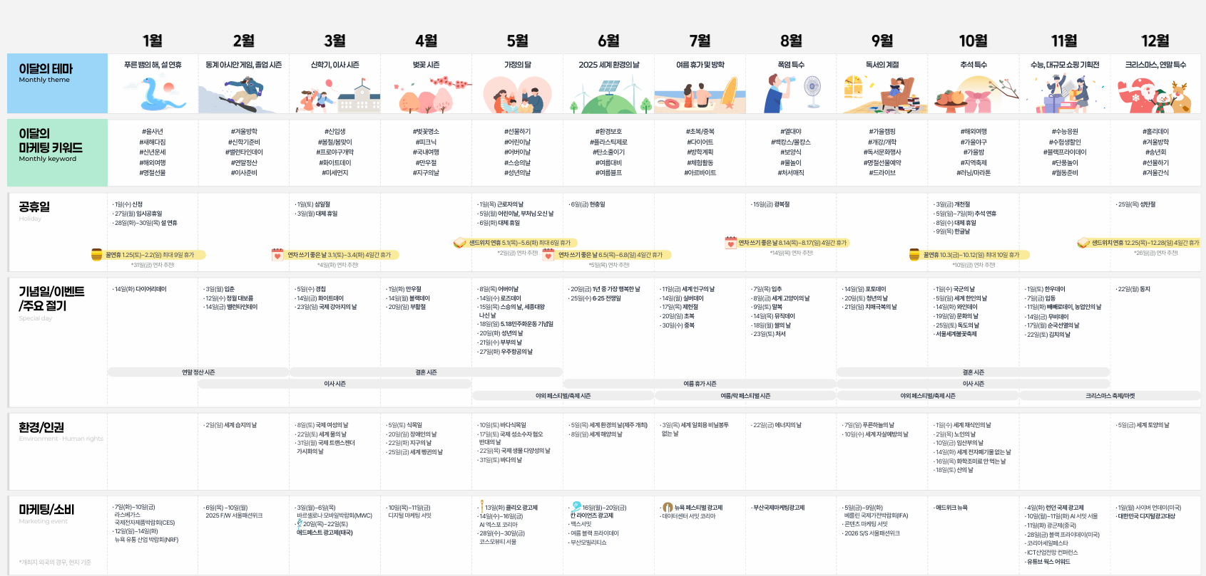 2025년 마케팅 캘린더