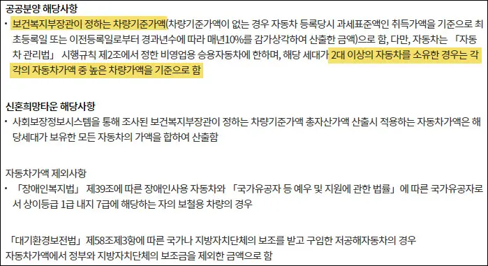 차량 자산기준