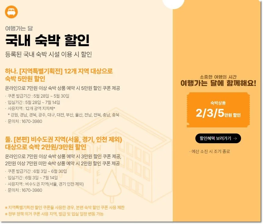 여행가는 달 6월 국내 숙박 할인