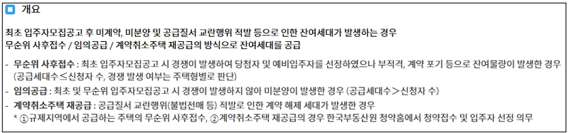 무순위청약, 무순위줍줍, 청약신청방법, 주택청약, 내집마련, 청약가이드, 부동산정보, 아파트청약, 청약전략, 청약성공후기