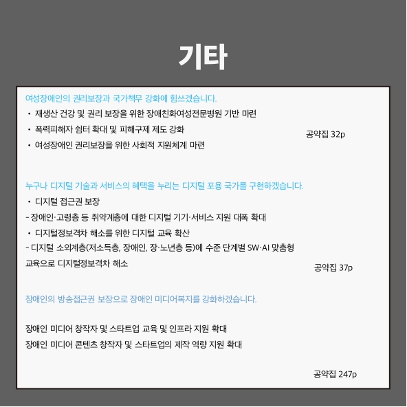 기타
여성장애인의 권리보장과 국가책무 강화에 힘쓰겠습니다. (공약집 32p)
● 재생산 건강 및 권리 보장을 위한 장애친화여성전문병원 기반 마련
● 폭력피해자 쉼터 확대 및 피해구제 제도 강화
● 여성장애인 권리보장을 위한 사회적 지원체계 마련
누구나 디지털 기술과 서비스의 혜택을 누리는 디지털 포용 국가를 구현하겠습니다. (공약집 37p)
● 디지털 접근권 보장
- 장애인&middot;고령층 등 취약계층에 대한 디지털 기기&middot;서비스 지원 대폭 확대
● 디지털정보격차 해소를 위한 디지털 교육 확산
- 디지털 소외계층(저소득층, 장애인, 장&middot;노년층 등)에 수준 단계별 SW&middot;AI 맞춤형 교육으로 디지털정보격차 해소
장애인의 방송접근권 보장으로 장애인 미디어복지를 강화하겠습니다. (공약집 247p)
- 장애인 미디어 창작자 및 스타트업 교육 및 인프라 지원 확대
- 장애인 미디어 콘텐츠 창작자 및 스타트업의 제작 역량 지원 확대