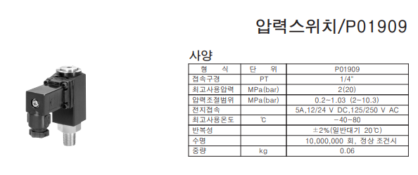 P01909 압력스위치 PARKER 스위치