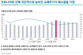스마트안경 대장주 관련주 TOP5_25