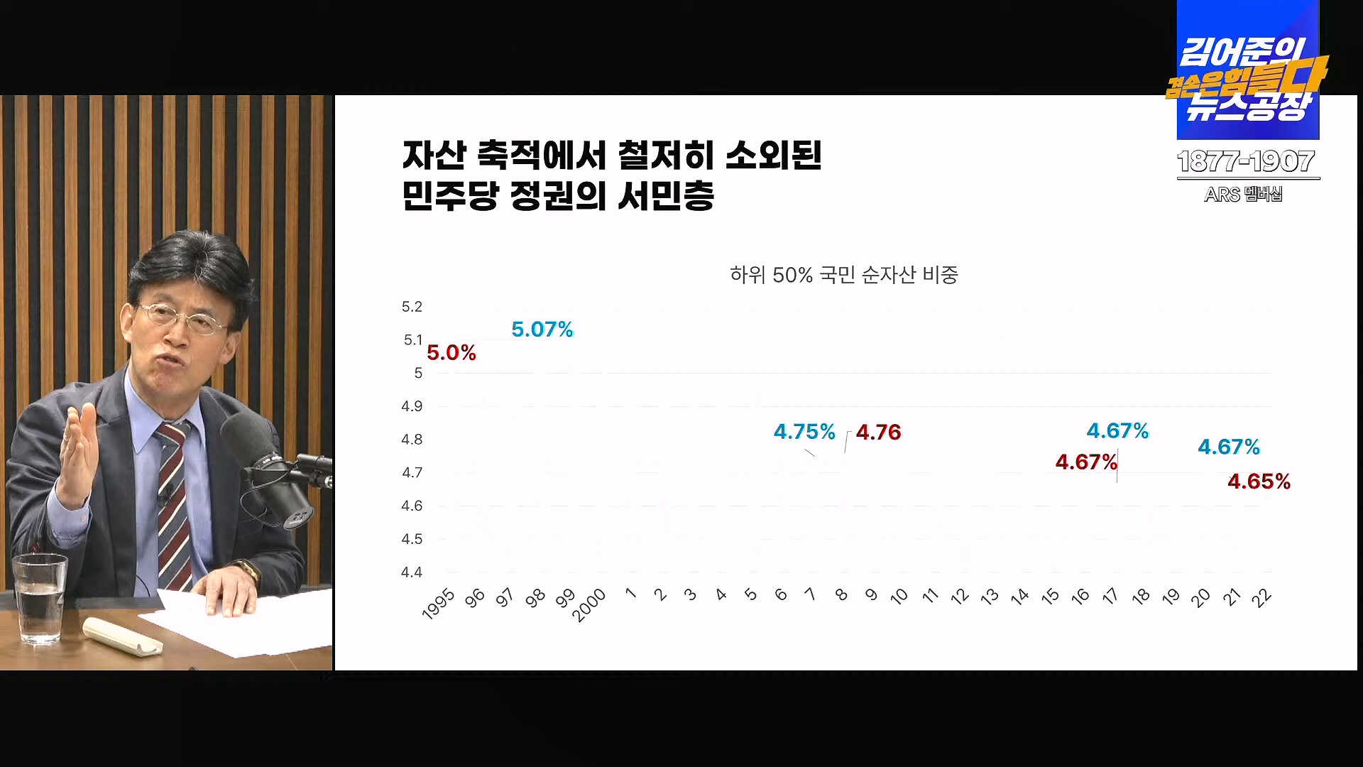 김어준의 겸손은힘들다 뉴스공장 2024년 11월 13일 수요일 [한창민, 김민석, 남명진, 겸손NSC, 박지원, 노영희, 최배근, 스포츠공장].mp4_20241113_164939.106.jpg