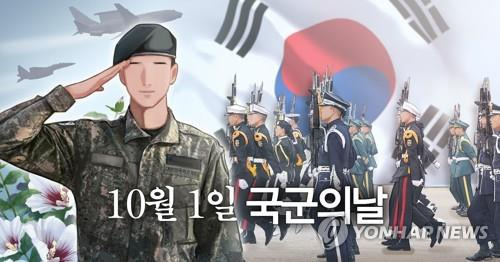 10월의 기념일 - 국군의 날