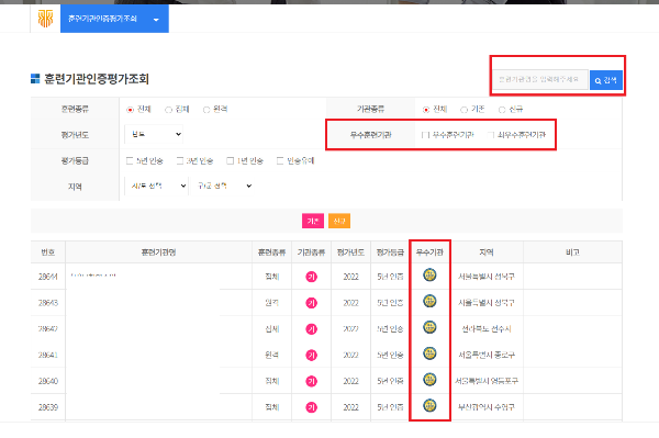 사회복지사 2급 취득 방법(기관문의 1)