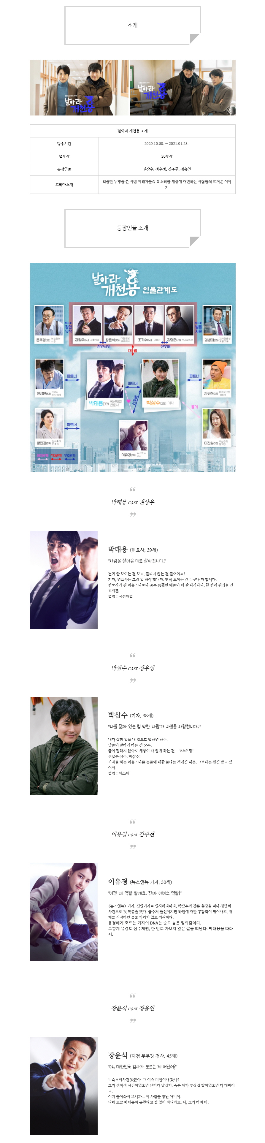  [금토드라마] 날아라 개천용 인물관계도, 몇부작, 정보소개