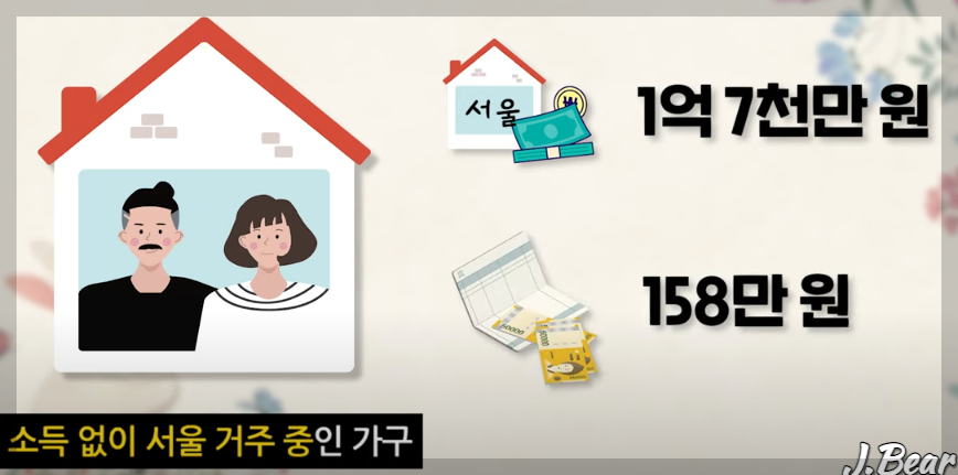 기초생활수급자얼마