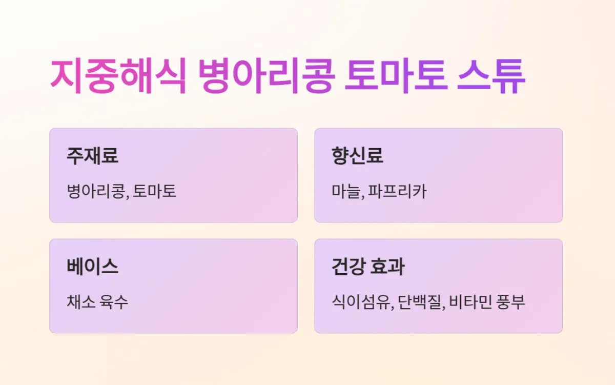 지중해식식단_레시피