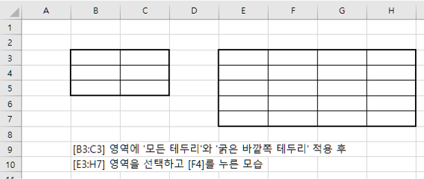 반복 수행 예제2