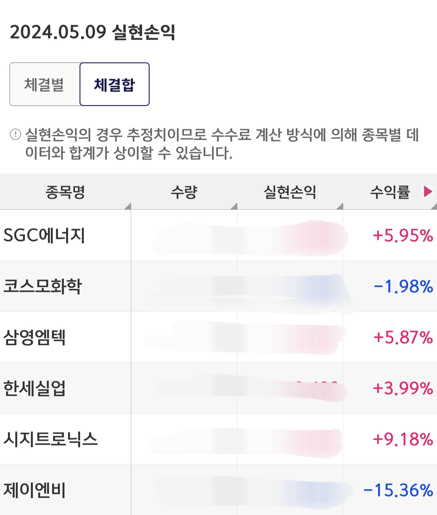 실현 손익 캡쳐