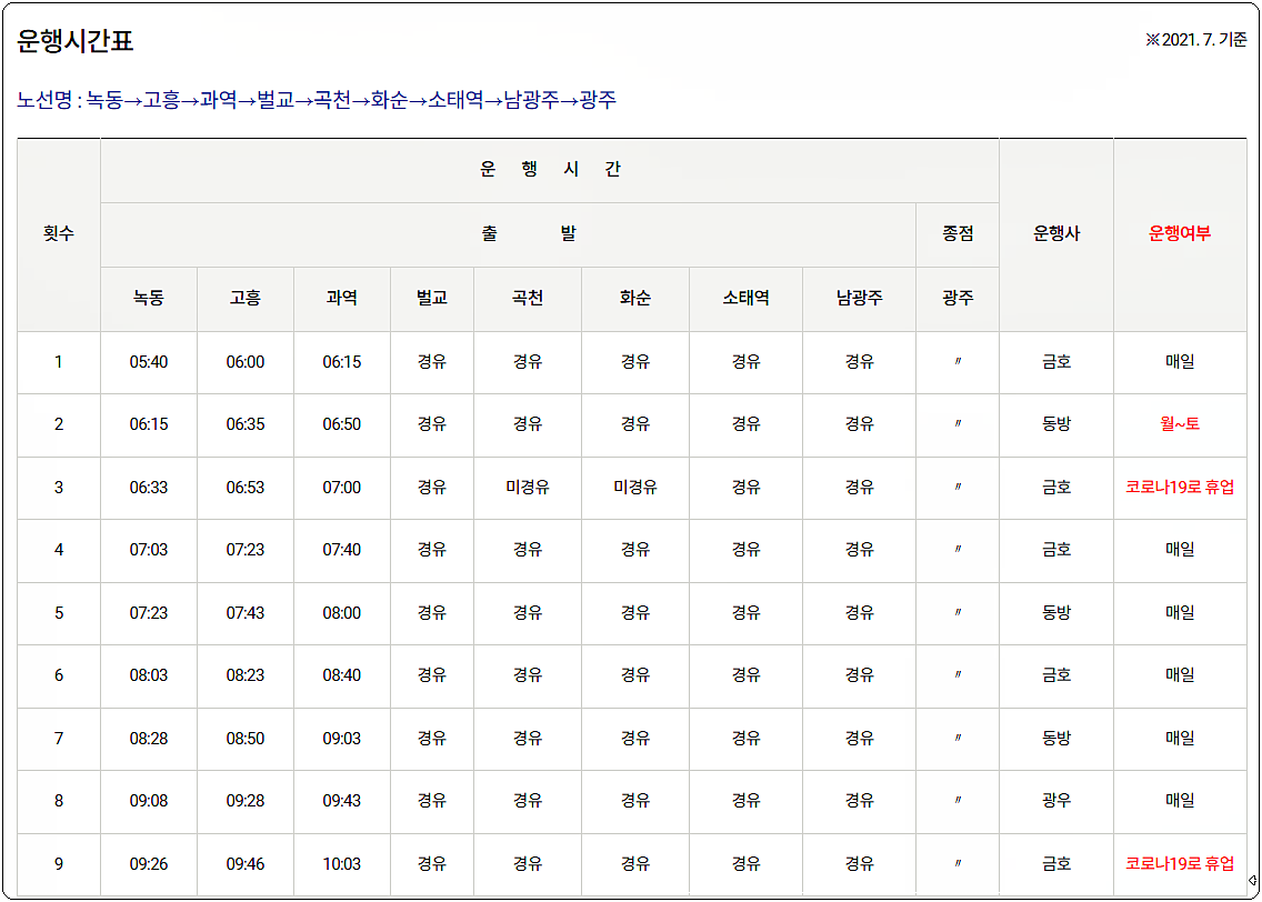 고흥시외버스터미널 시간표(녹동 포함) - 첫차시간, 막차시간