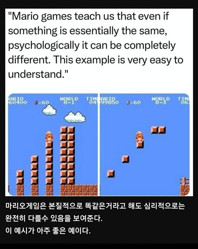 마인드셋 이미지