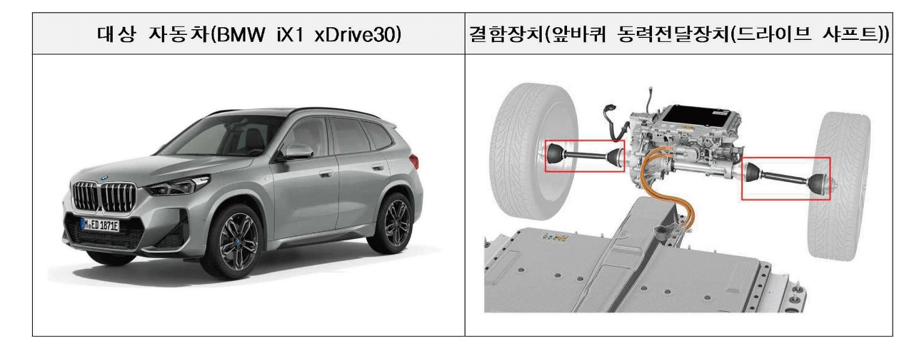 리콜 BMW iX1 사진