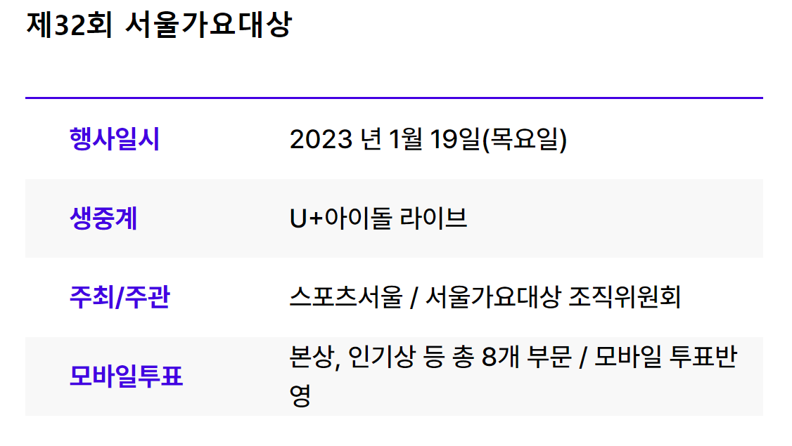 2023-서울가요대상-투표-일정