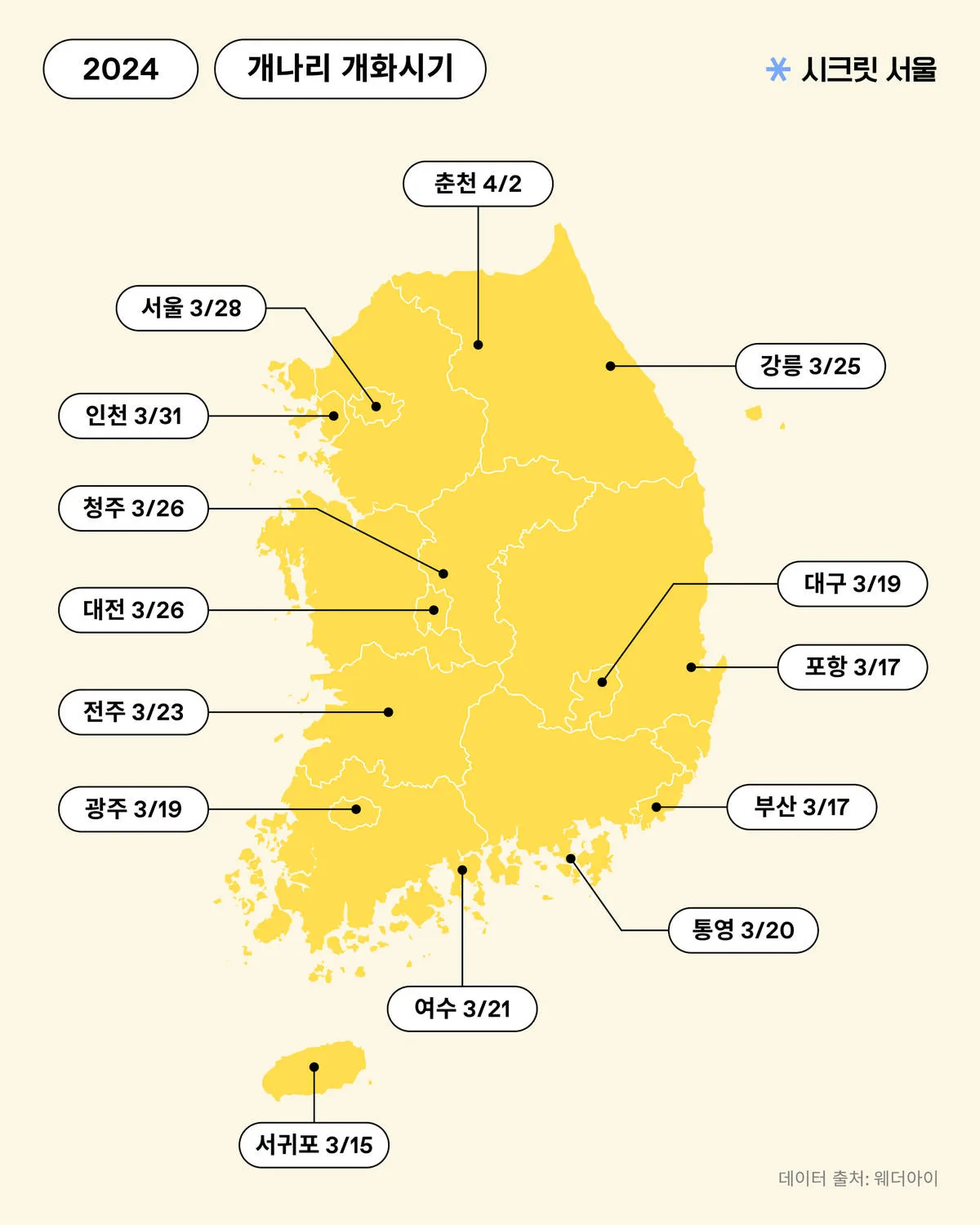 개나리 개화시기 2025 서울 경기 강원 전남 경북 제주_1