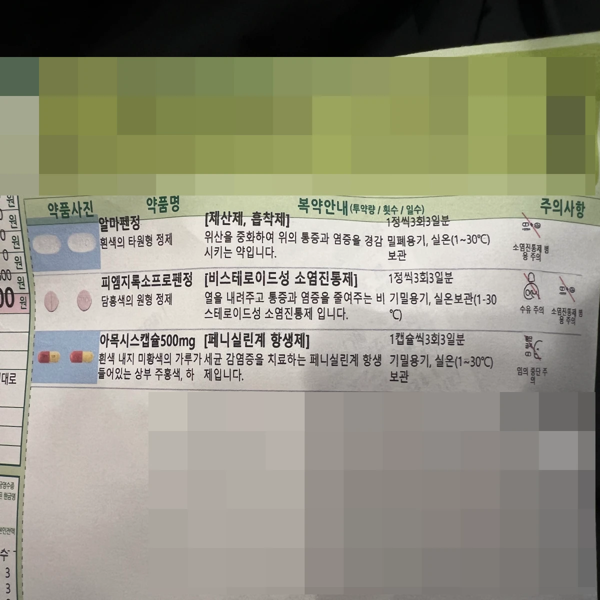 치아-뿌리-염증-약봉지