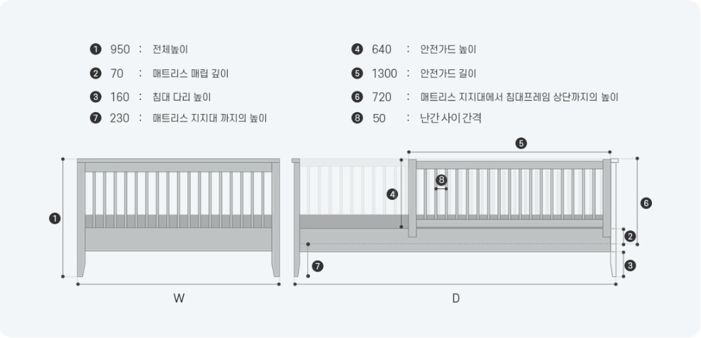 쁘띠라뺑 사이즈