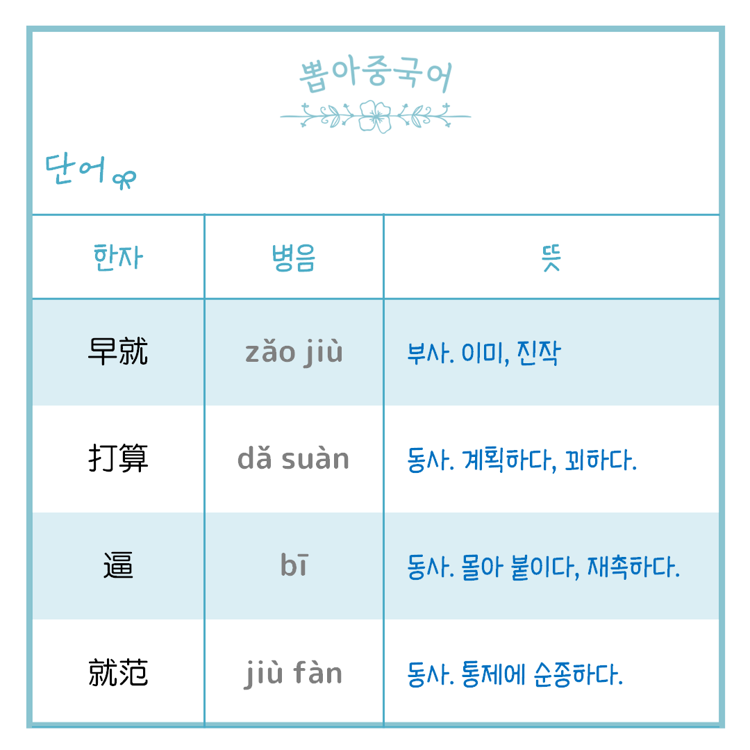 단어
