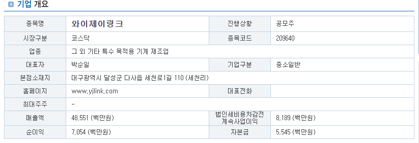 와이제이링크 공모주 분석 : 수요예측결과 및 청약결과