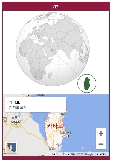  축구 열기로 가득한 카타르 여행의 모든 것  VIDEO: HOW QATAR LOOKS in 2022 | FIFA World Cup 2022 and more