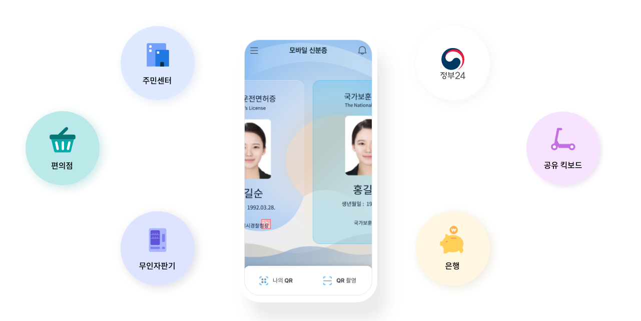 모바일 신분증 사용처