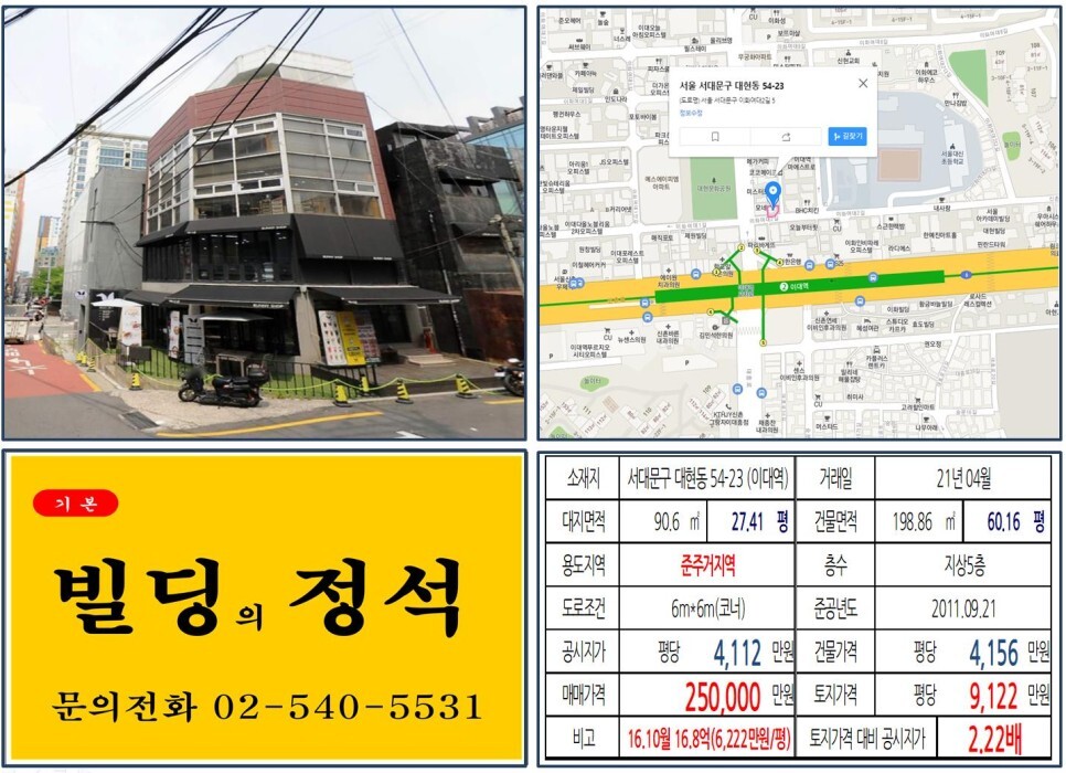  [서대문구 준주거지역 20억 꼬마빌딩 실거래가 조회] 대현동 54-23 (이대역) 25억 원, 평당 9,122만 원 매매되었습니다.
