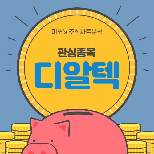  디알텍 주가 분석 - 이동식 엑스레이(X-ray) 특허 보유