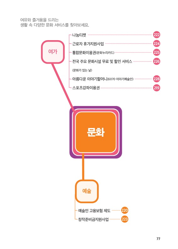 K 희망사다리 다운로드