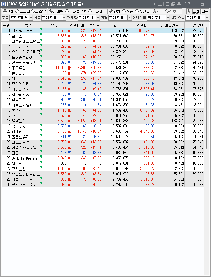 피앤씨정보통신 이미지