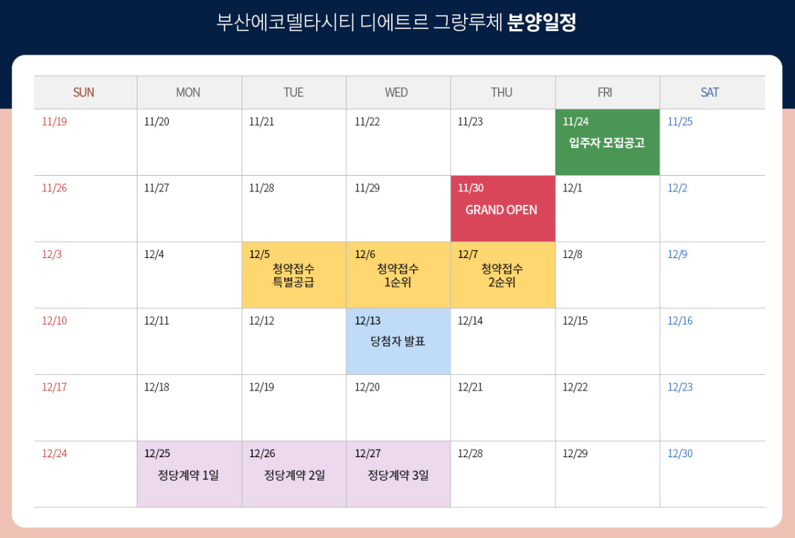디에트르 그랑루체