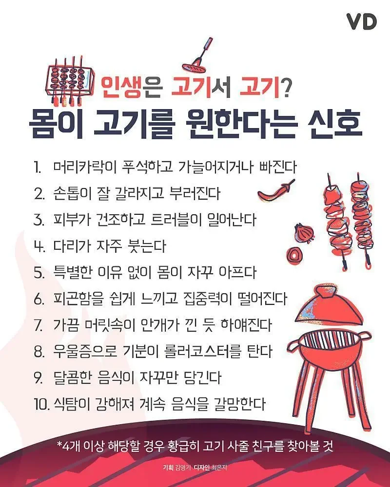 몸이 고기를 원한다는 신호