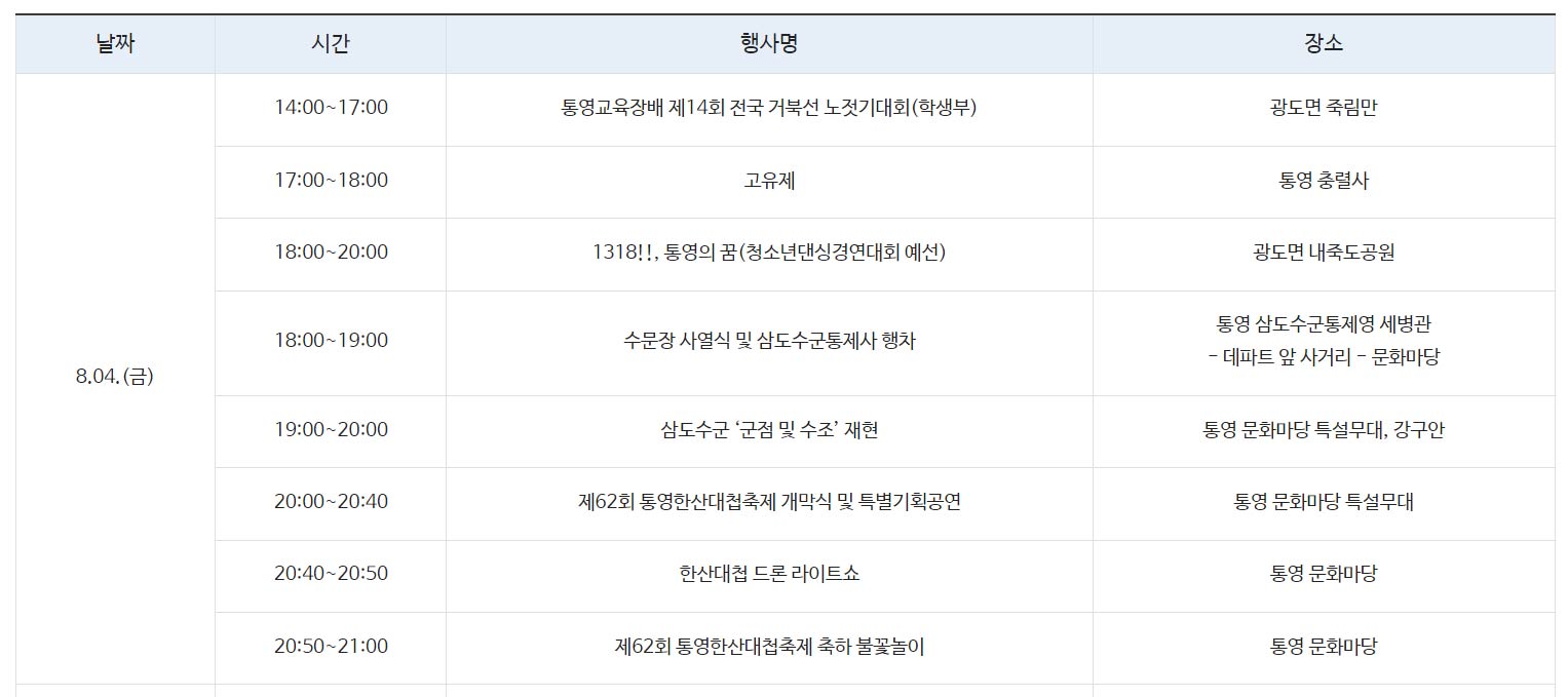 2023 통영한산대첩축제 행사 프로그램 일정 주차장 식당 숙소