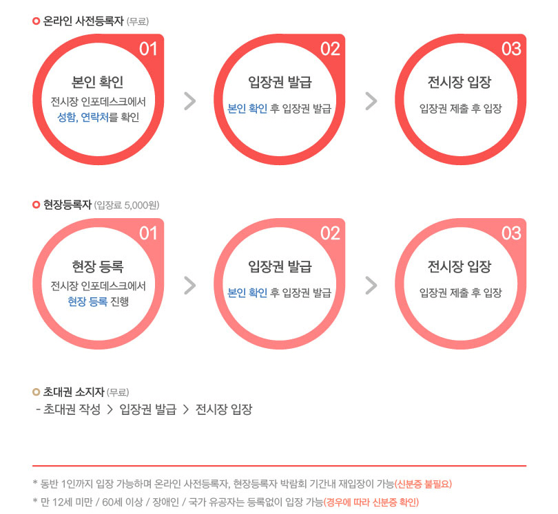 광주 맘아랑 베이비페어