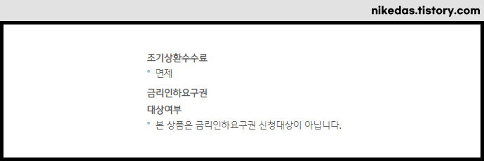 KB국민은행 햇살론15 중도상환수수료