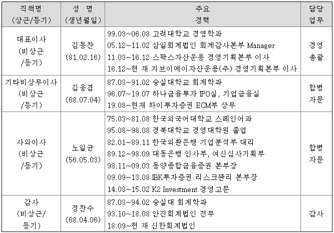 호스퀘어파트너스 이미지